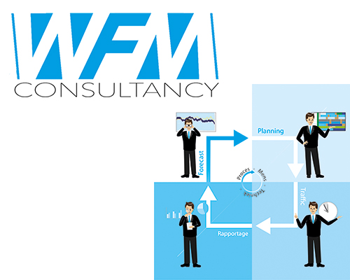 Consultancy werk in Workforce Management